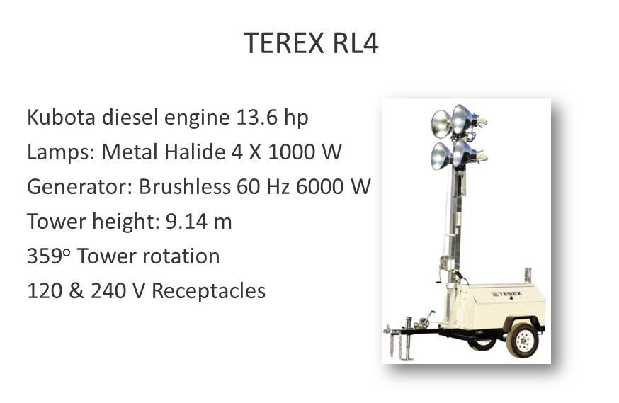 Terex-RL4